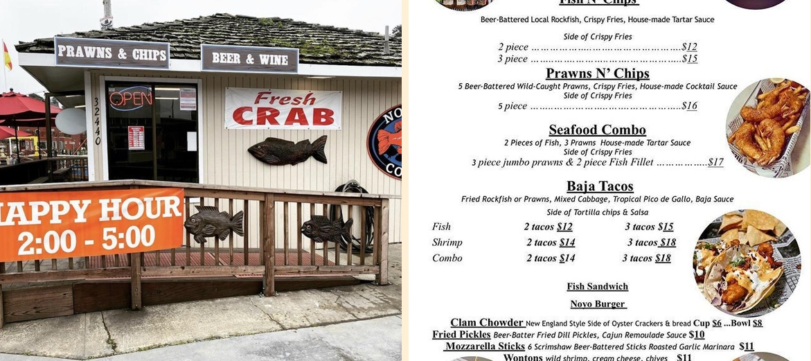 Noyo Fish Company Fort Bragg